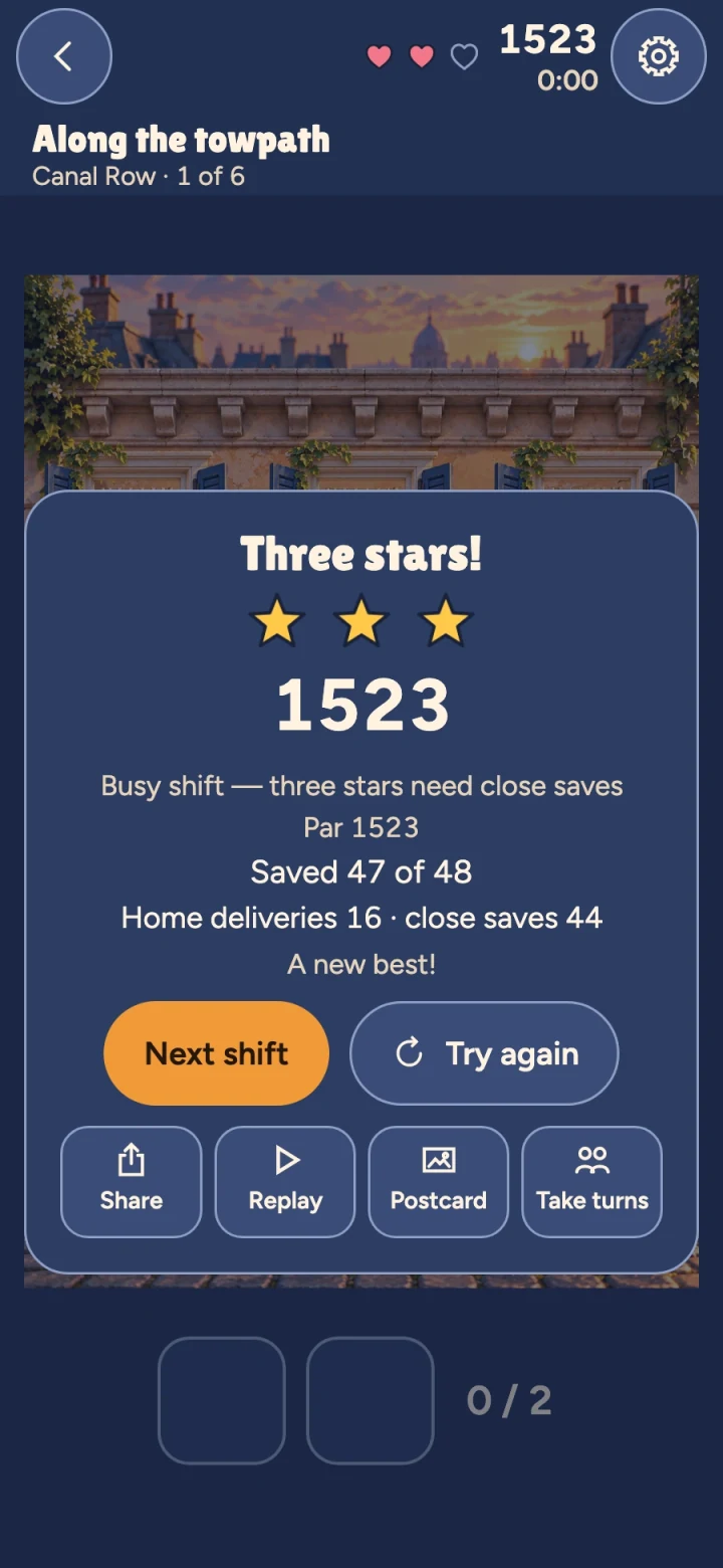 Actual Window Juggle result: three stars on a busy shift, the line “three stars need close saves”, the par, items saved, home deliveries and close saves, with Share, Replay, Postcard and Take turns